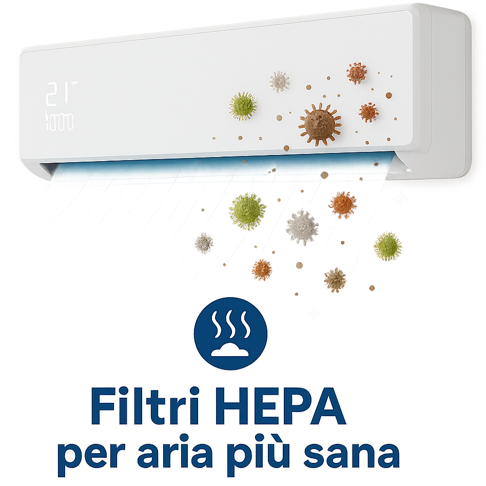 Condizionatore smart 3 in 1 - senza tubi esterni