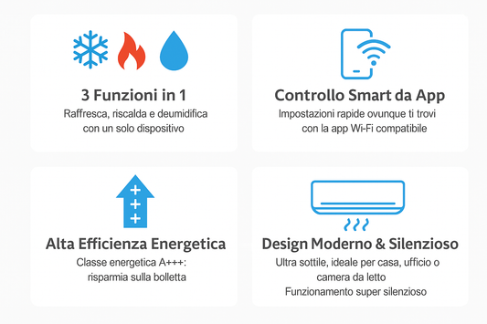 Condizionatore smart 3 in 1 - senza tubi esterni
