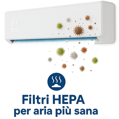 Condizionatore smart 3 in 1 - senza tubi esterni